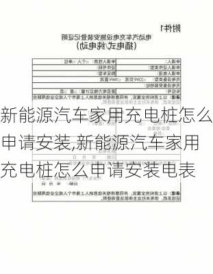 新能源汽车家用充电桩怎么申请安装,新能源汽车家用充电桩怎么申请安装电表-第3张图片-苏希特新能源