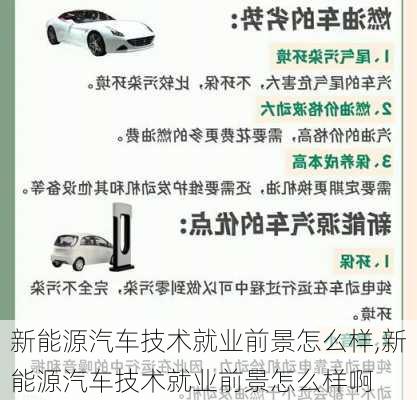 新能源汽车技术就业前景怎么样,新能源汽车技术就业前景怎么样啊-第2张图片-苏希特新能源