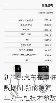 新能源汽车充电桩数据图,新能源汽车充电桩技术参数
