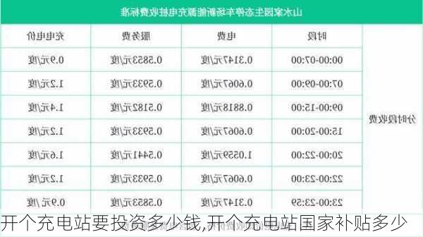 开个充电站要投资多少钱,开个充电站国家补贴多少