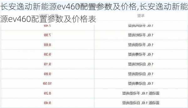 长安逸动新能源ev460配置参数及价格,长安逸动新能源ev460配置参数及价格表