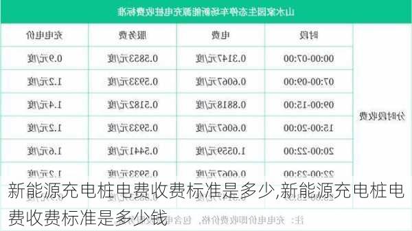 新能源充电桩电费收费标准是多少,新能源充电桩电费收费标准是多少钱