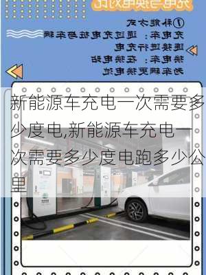 新能源车充电一次需要多少度电,新能源车充电一次需要多少度电跑多少公里-第1张图片-苏希特新能源