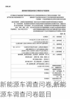 新能源车调查问卷,新能源车调查问卷题目