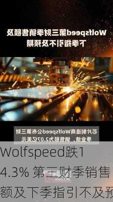 Wolfspeed跌14.3% 第三财季销售额及下季指引不及预期