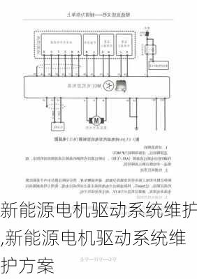 新能源电机驱动系统维护,新能源电机驱动系统维护方案