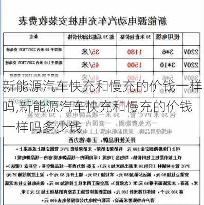 新能源汽车快充和慢充的价钱一样吗,新能源汽车快充和慢充的价钱一样吗多少钱