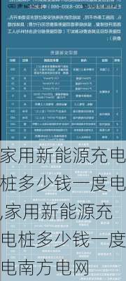 家用新能源充电桩多少钱一度电,家用新能源充电桩多少钱一度电南方电网-第2张图片-苏希特新能源