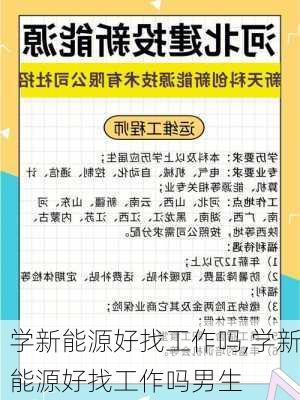 学新能源好找工作吗,学新能源好找工作吗男生-第1张图片-苏希特新能源