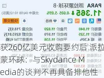 获260亿美元收购要约后 派拉蒙环球：与Skydance Media的谈判不再具备排他性-第1张图片-苏希特新能源