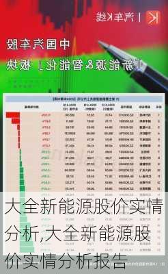 大全新能源股价实情分析,大全新能源股价实情分析报告-第1张图片-苏希特新能源