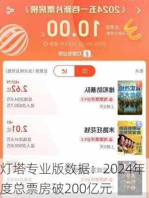 灯塔专业版数据：2024年度总票房破200亿元-第1张图片-苏希特新能源