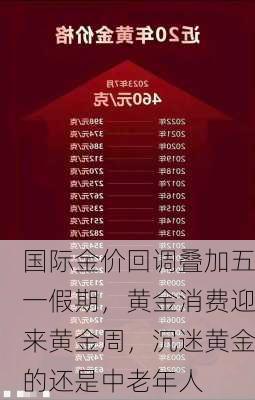 国际金价回调叠加五一假期，黄金消费迎来黄金周，沉迷黄金的还是中老年人-第2张图片-苏希特新能源