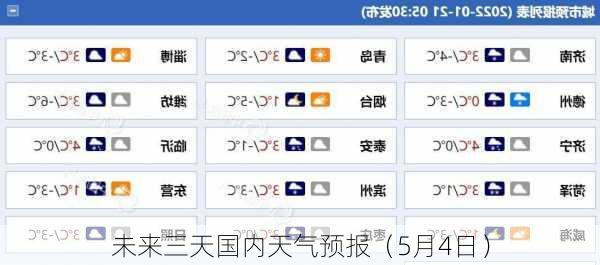 未来三天国内天气预报（5月4日）-第1张图片-苏希特新能源