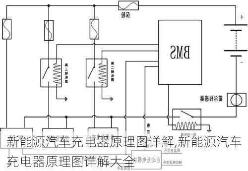 新能源汽车充电器原理图详解,新能源汽车充电器原理图详解大全-第2张图片-苏希特新能源