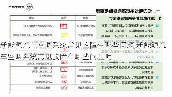 新能源汽车空调系统常见故障有哪些问题,新能源汽车空调系统常见故障有哪些问题呢-第3张图片-苏希特新能源