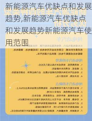 新能源汽车优缺点和发展趋势,新能源汽车优缺点和发展趋势新能源汽车使用范围-第1张图片-苏希特新能源