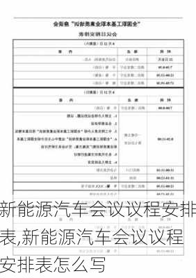 新能源汽车会议议程安排表,新能源汽车会议议程安排表怎么写