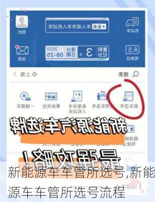 新能源车车管所选号,新能源车车管所选号流程-第1张图片-苏希特新能源
