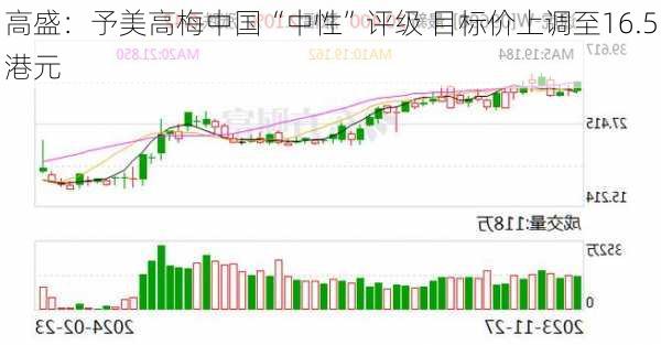 高盛：予美高梅中国“中性”评级 目标价上调至16.5港元-第2张图片-苏希特新能源