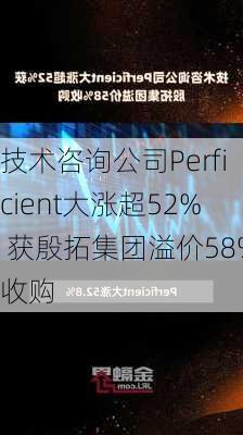 技术咨询公司Perficient大涨超52% 获殷拓集团溢价58%收购