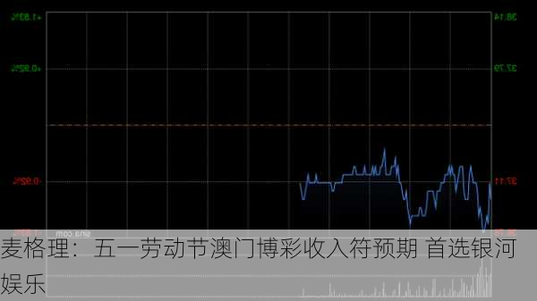 麦格理：五一劳动节澳门博彩收入符预期 首选银河娱乐-第1张图片-苏希特新能源