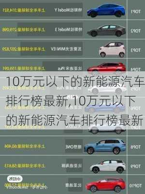 10万元以下的新能源汽车排行榜最新,10万元以下的新能源汽车排行榜最新-第1张图片-苏希特新能源