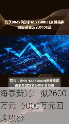 海泰新光：拟2600万元―5000万元回购股份