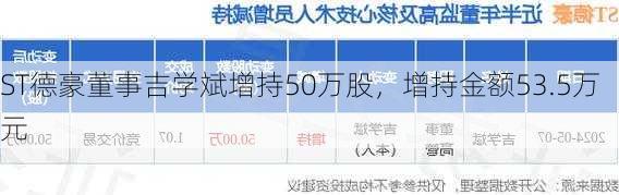 ST德豪董事吉学斌增持50万股，增持金额53.5万元-第2张图片-苏希特新能源