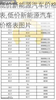 低价新能源汽车价格表,低价新能源汽车价格表图片