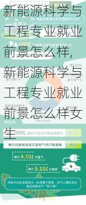 新能源科学与工程专业就业前景怎么样,新能源科学与工程专业就业前景怎么样女生-第2张图片-苏希特新能源