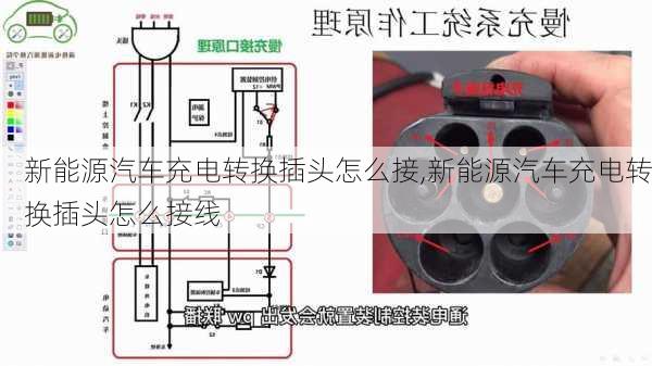 新能源汽车充电转换插头怎么接,新能源汽车充电转换插头怎么接线-第1张图片-苏希特新能源