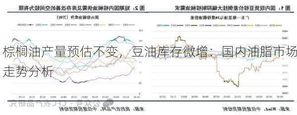 棕榈油产量预估不变，豆油库存微增：国内油脂市场走势分析-第1张图片-苏希特新能源