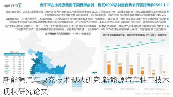 新能源汽车快充技术现状研究,新能源汽车快充技术现状研究论文