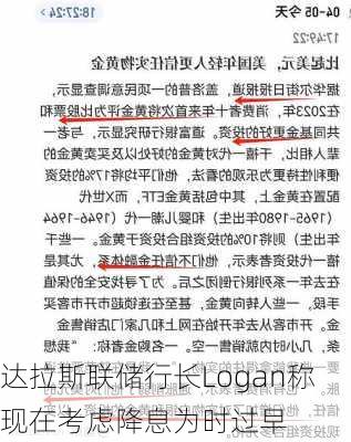 达拉斯联储行长Logan称现在考虑降息为时过早-第2张图片-苏希特新能源