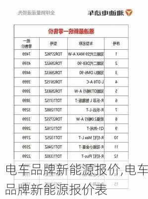 电车品牌新能源报价,电车品牌新能源报价表