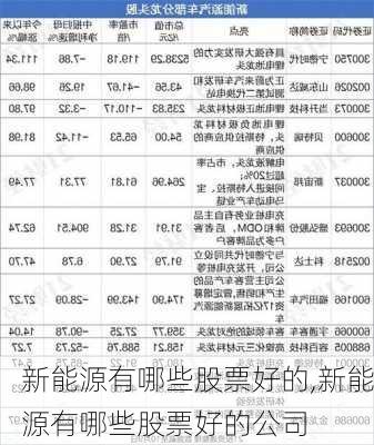 新能源有哪些股票好的,新能源有哪些股票好的公司-第2张图片-苏希特新能源