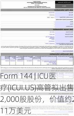 Form 144 | ICU医疗(ICUI.US)高管拟出售2,000股股份，价值约21.11万美元-第2张图片-苏希特新能源