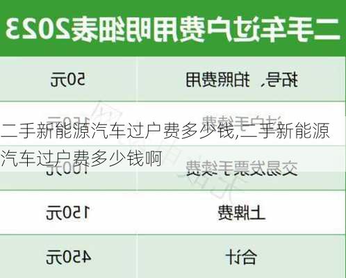 二手新能源汽车过户费多少钱,二手新能源汽车过户费多少钱啊-第2张图片-苏希特新能源