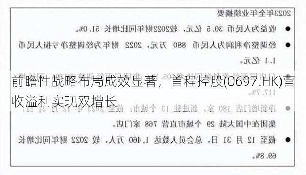 前瞻性战略布局成效显著，首程控股(0697.HK)营收溢利实现双增长-第2张图片-苏希特新能源