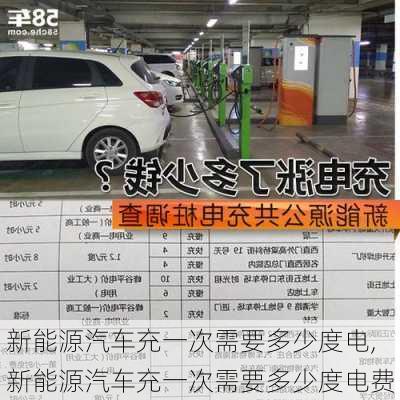 新能源汽车充一次需要多少度电,新能源汽车充一次需要多少度电费-第3张图片-苏希特新能源