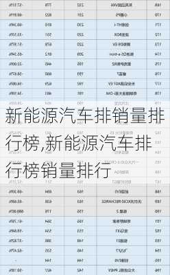 新能源汽车排销量排行榜,新能源汽车排行榜销量排行-第3张图片-苏希特新能源