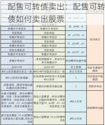 配售可转债卖出：配售可转债如何卖出股票-第2张图片-苏希特新能源