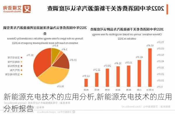 新能源充电技术的应用分析,新能源充电技术的应用分析报告-第2张图片-苏希特新能源