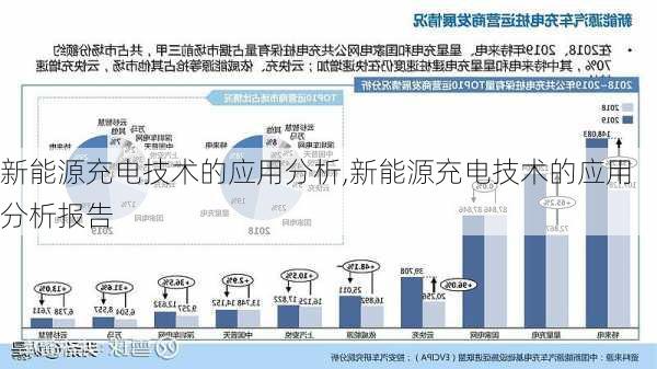 新能源充电技术的应用分析,新能源充电技术的应用分析报告