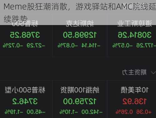 Meme股狂潮消散，游戏驿站和AMC院线延续跌势-第1张图片-苏希特新能源