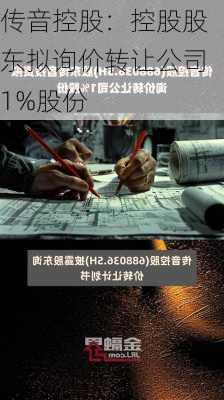 传音控股：控股股东拟询价转让公司1%股份-第1张图片-苏希特新能源