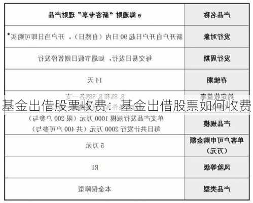 基金出借股票收费：基金出借股票如何收费-第1张图片-苏希特新能源