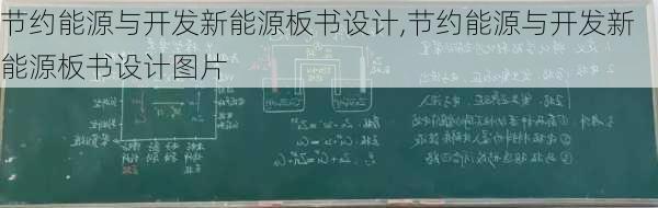 节约能源与开发新能源板书设计,节约能源与开发新能源板书设计图片-第1张图片-苏希特新能源