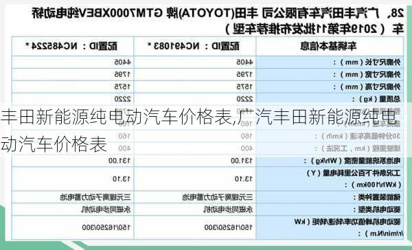 丰田新能源纯电动汽车价格表,广汽丰田新能源纯电动汽车价格表